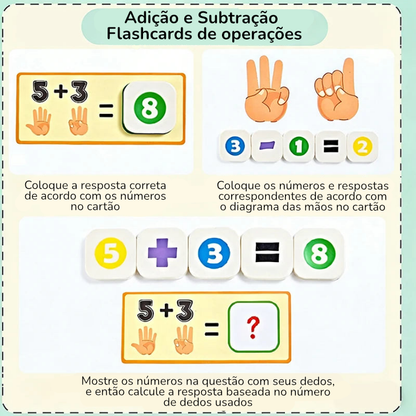 Desafio dos Dedinhos